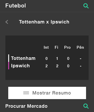Resultado do Futebol
